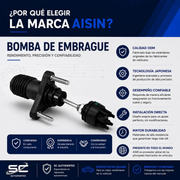 Bomba Embrague Aisin Toyota Hilux Revo 2.4 2.8 Diesel 16-24