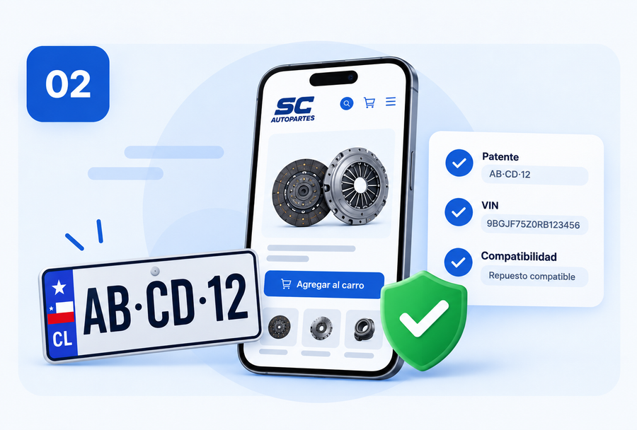 Compatibilidad verificada