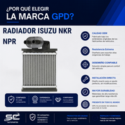 Radiador Calefacción Isuzu Nkr 1994-2007 Npr 1995-2004